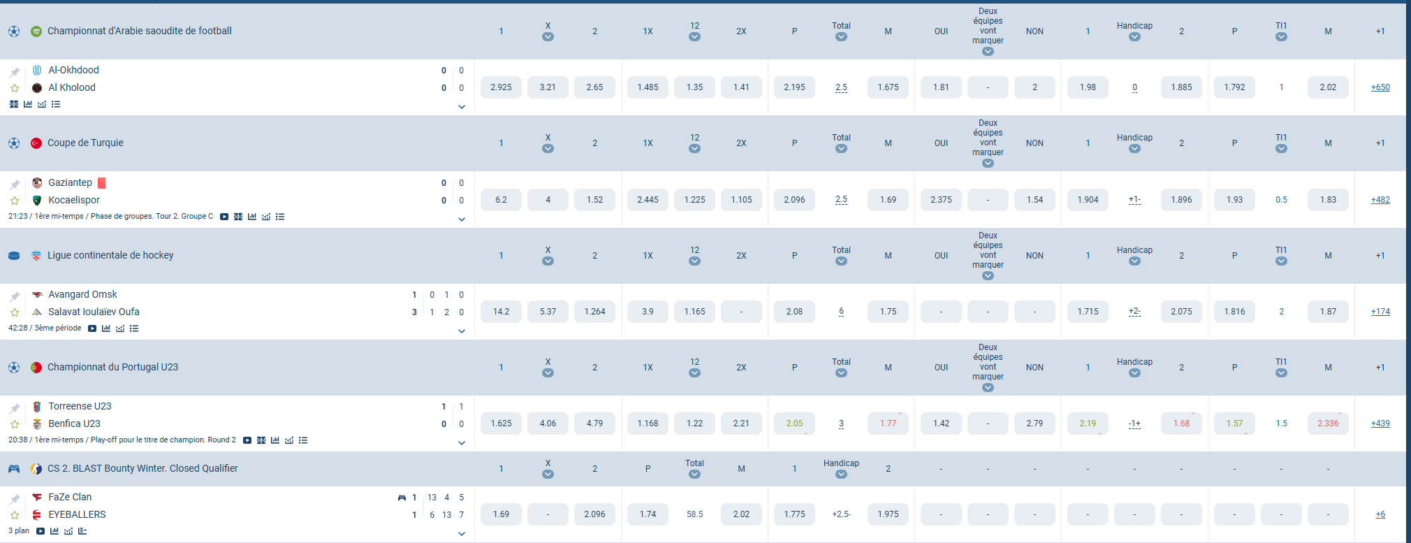 Paris Sportifs en Direct