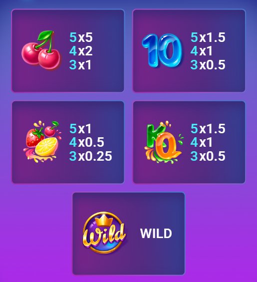 معاملات الكرز والرقم 10 والفواكه المختلطة وK مع Q ورمز WILD في Respin Slot