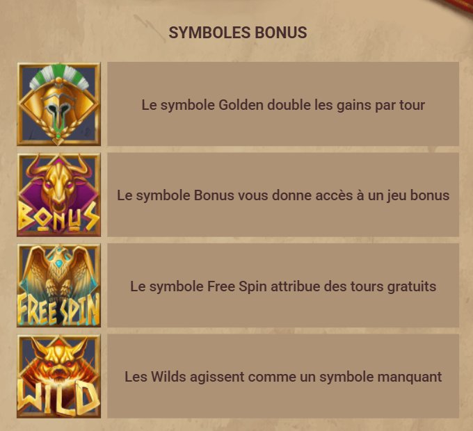 Olympus Slot bonus symbols: Golden, Bonus, Free Spin and Wild
