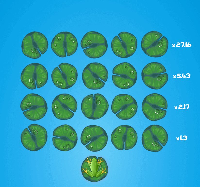 Swamp Land: four rows of lily pads with their odds