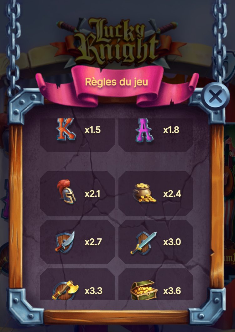 معاملات رموز Lucky Knight من x1.5 إلى x3.6