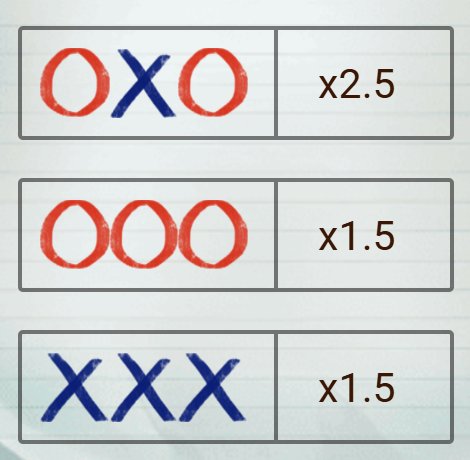 OXO : combinaisons gagnantes OXO, OOO et XXX avec leurs cotes