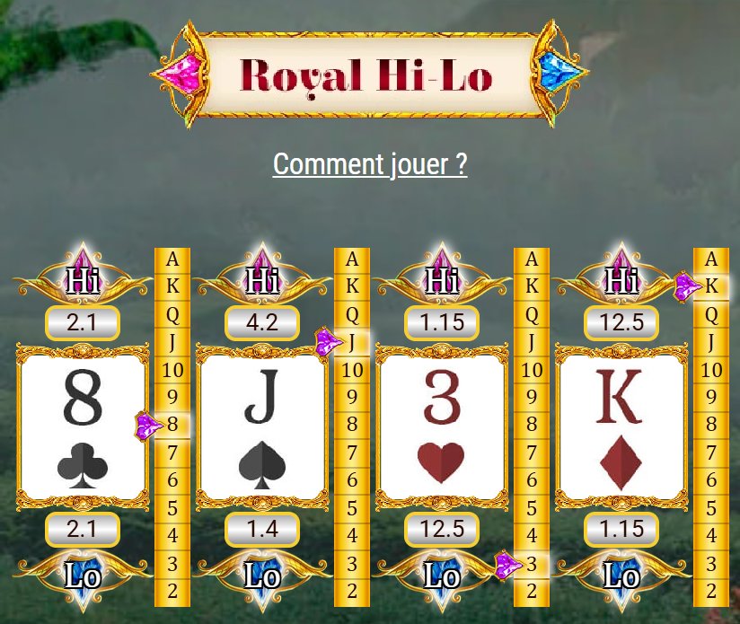 Royal Hi-Lo : après un choix Hi, une nouvelle carte remplace l'ancienne et les cotes sont recalculées