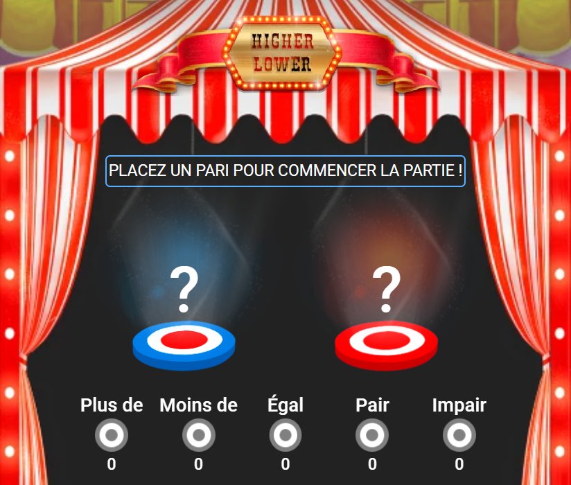 Fair Higher vs Lower: خيمة سيرك مخططة وقرصان بعلامة استفهام وخمسة أزرار للخيارات